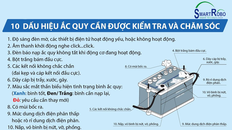 10-dau-hieu-ac-quy-can-duoc-bao-duong-cham-soc-1