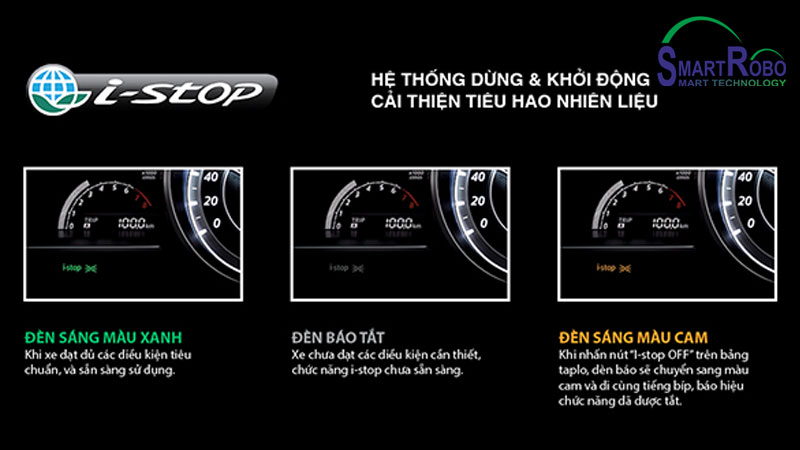 ac-quy-enimac-q-85-va-he-thong-i-stop-tren-xe-mazda-6